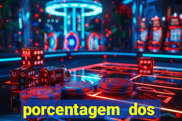 porcentagem dos jogos slots que pagam